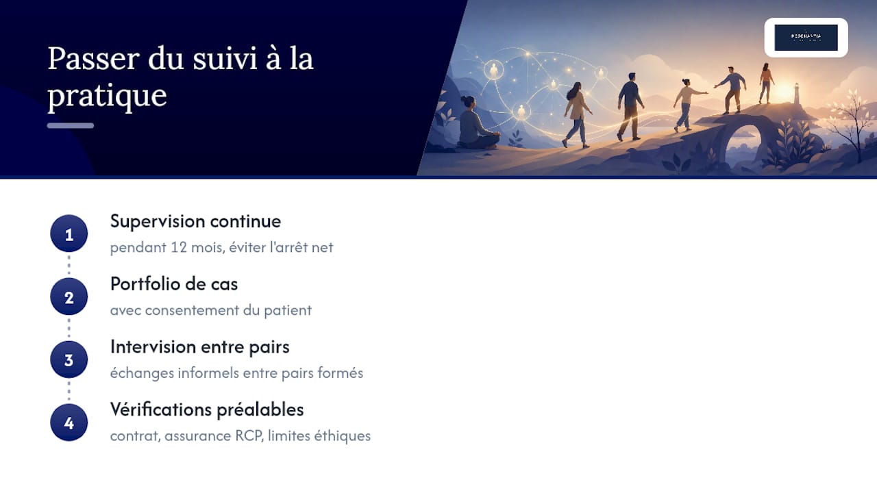 Comment transformer ce suivi pédagogique en pratique professionnelle réelle ? — overview diagram