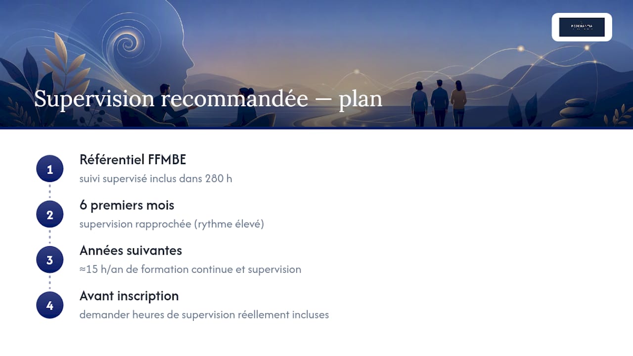 La supervision fait-elle partie de la charge horaire d'une formation ? — overview diagram