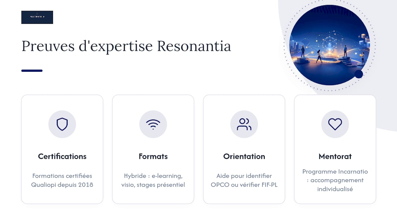 Preuves d'expertise : comment Resonantia-formations éclaire ce parcours — overview diagram